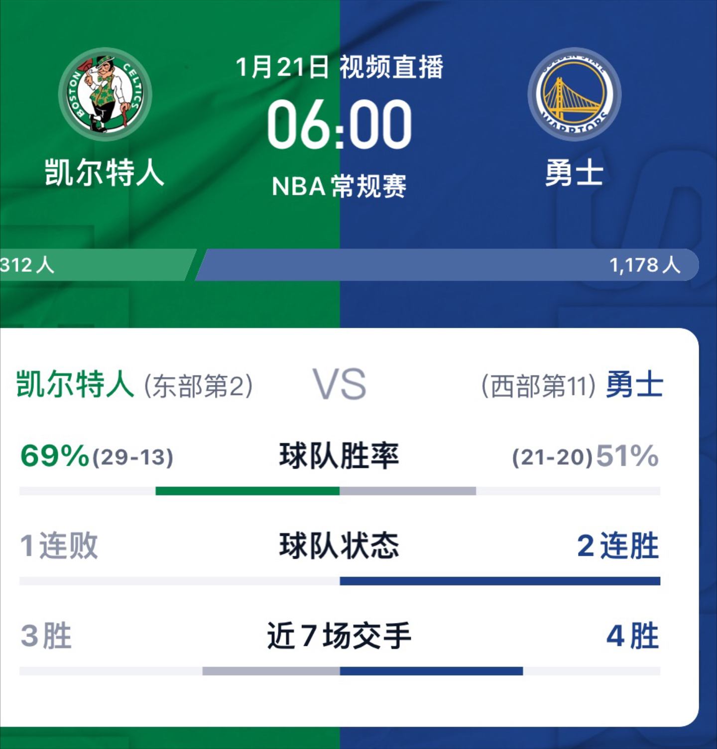 今晨马德里竞技调整名单以备NBA季后赛，门线救险环节打磨，话题不断，更衣室氛围转暖的简单介绍