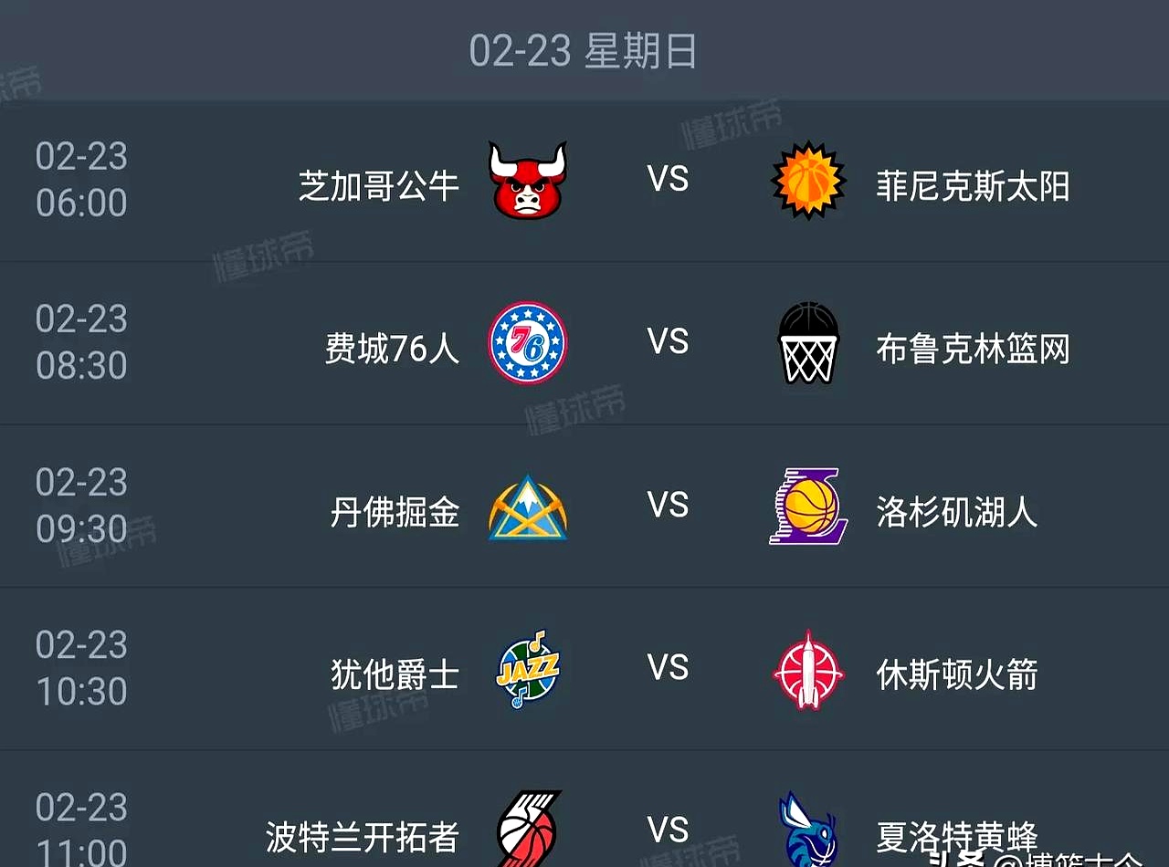 今晨马德里竞技调整名单以备NBA季后赛，门线救险环节打磨，话题不断，更衣室氛围转暖的简单介绍